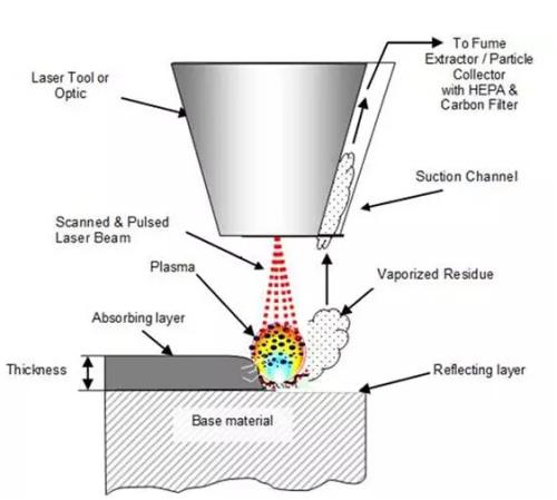 1529548409872690.jpg 001.jpg