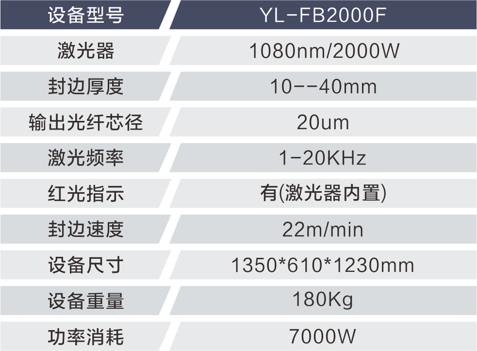 1684461372529981.png 技術(shù)參數(shù)2.png