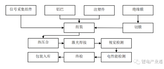 1704362343903002.png image.png